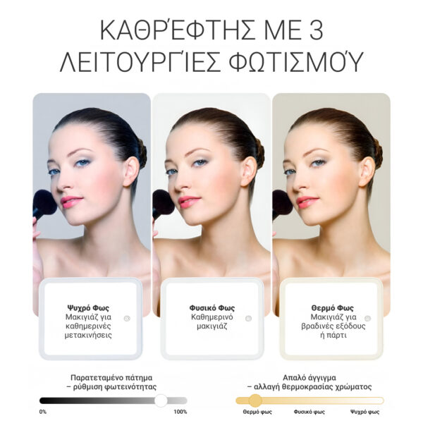 GlowBag™ - Φορητό νεσεσέρ μακιγιάζ με φωτιζόμενο καθρέφτη - Image 3