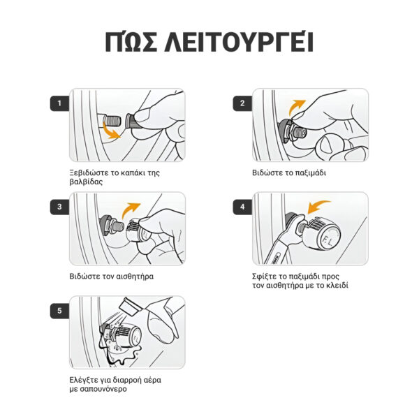 Riboton™ - Σύστημα Ηλιακής Παρακολούθησης Πίεσης Ελαστικών - Image 5